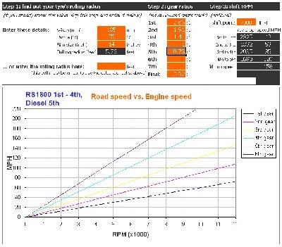rs1800_diesel_hybrid.jpg